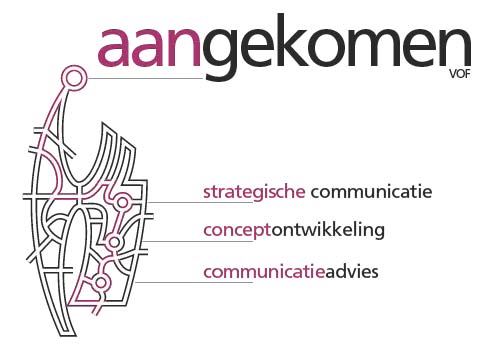 Communicatiecoaching - Aangekomen VOF