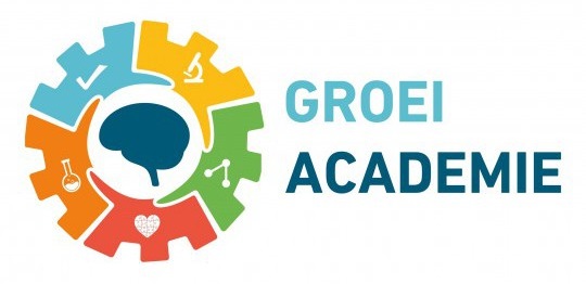 NLP-coaching - GROEI ACADEMIE